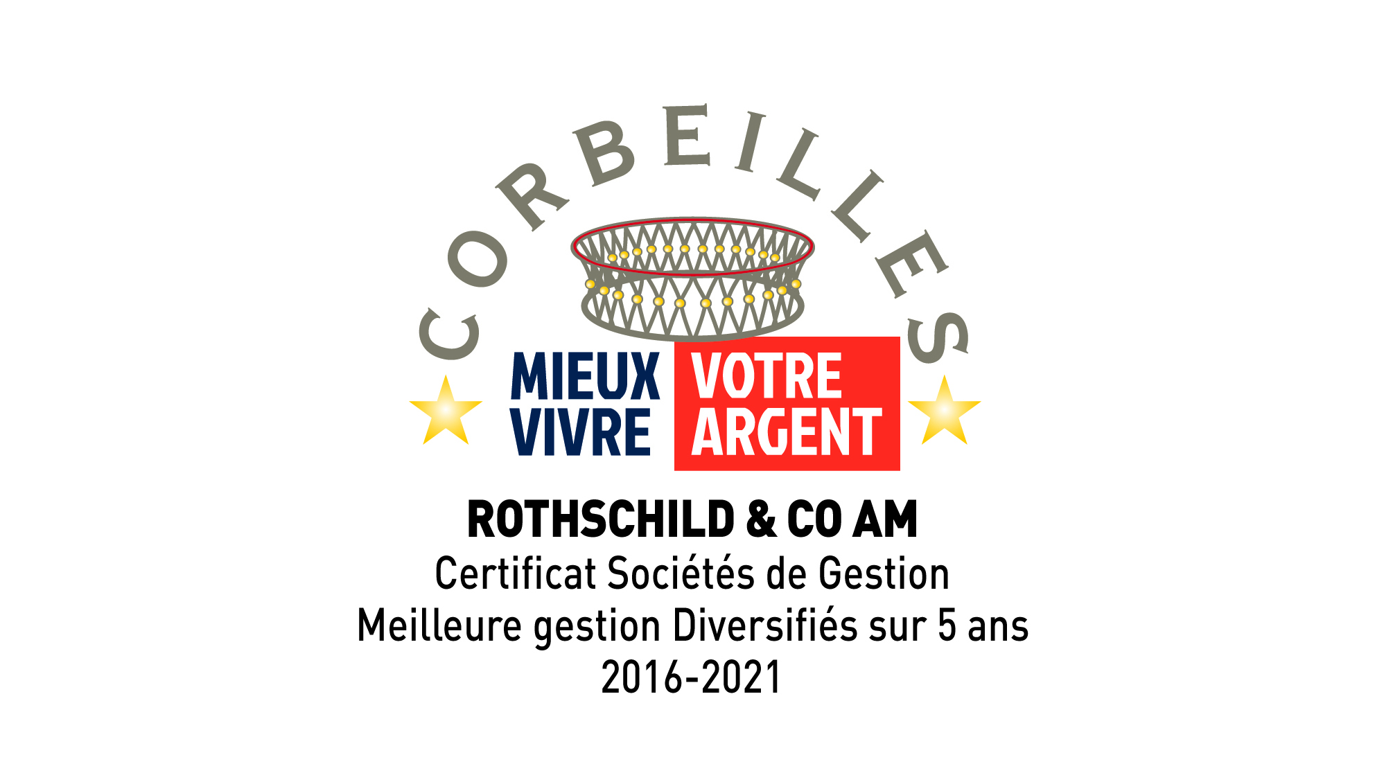 Rothschild & Co Asset Management Europe Corbeille gestion diversifiée